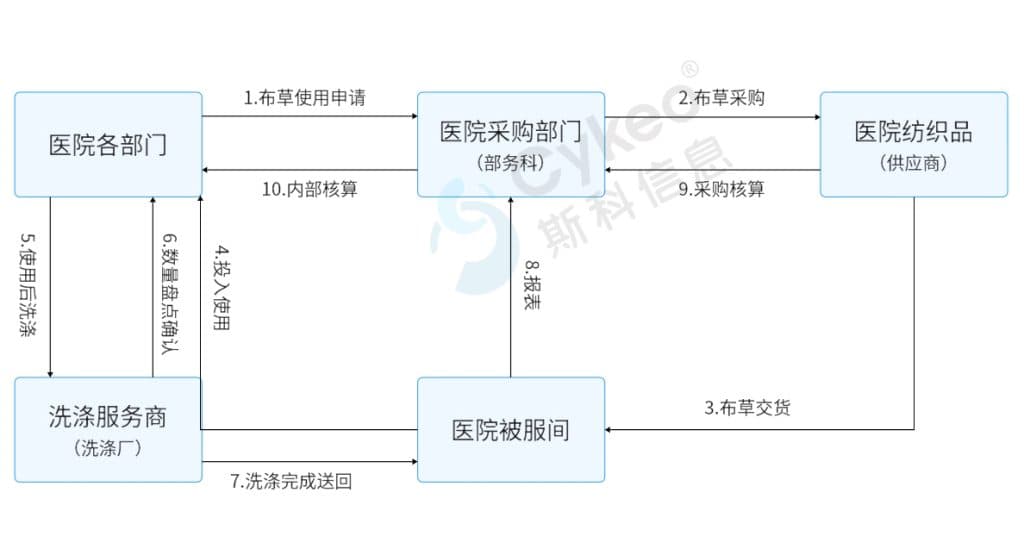 （有水印）20241101153754d