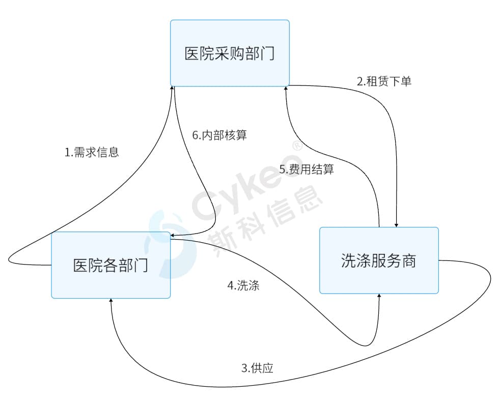 （有水印）20241101154634s