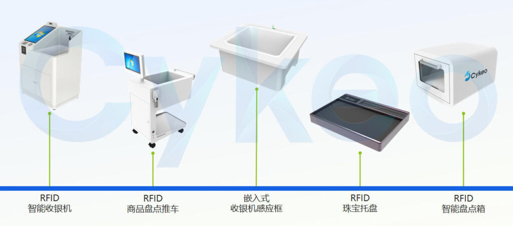 RFID新零售管理設備