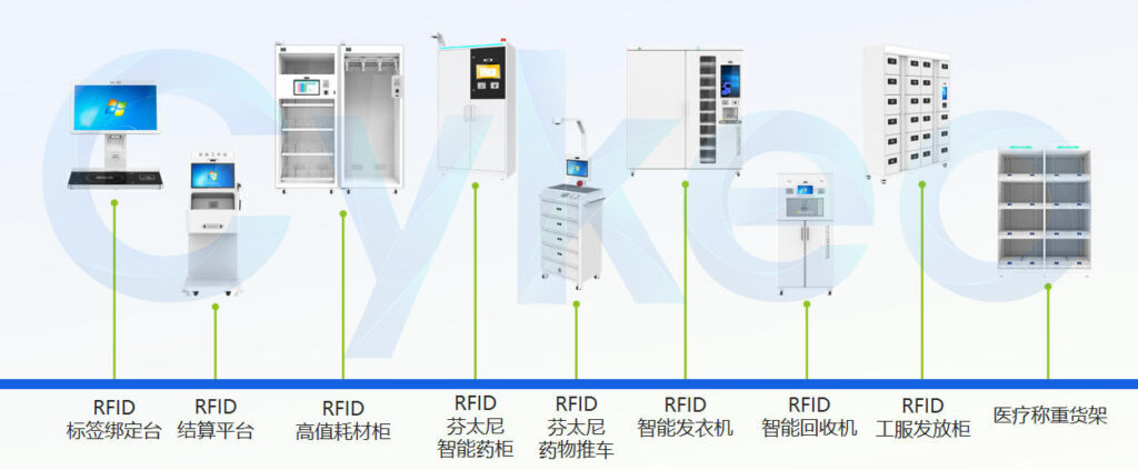 RFID醫療耗材管理設備
