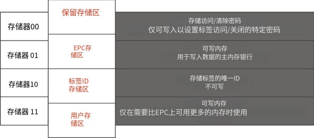 hrtvb