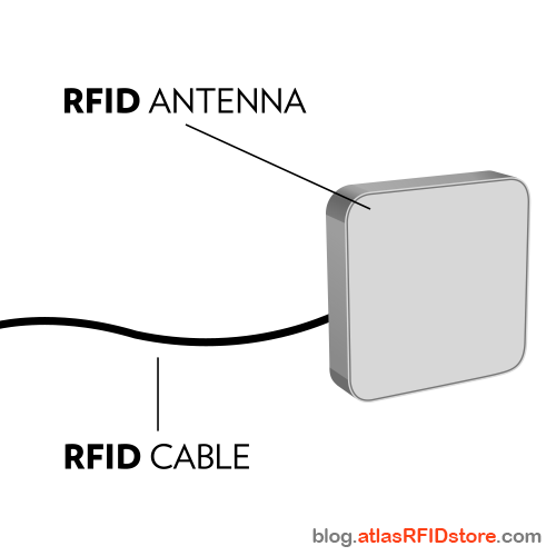 rf physics 2 1