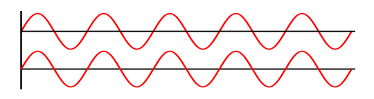 rfid multipath em waves 2