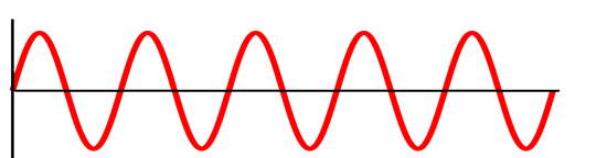 rfid multipath em waves 4
