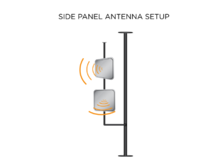 track vehicles rfid 2